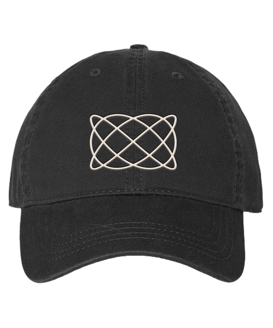 Ragas 2025 Black Hat